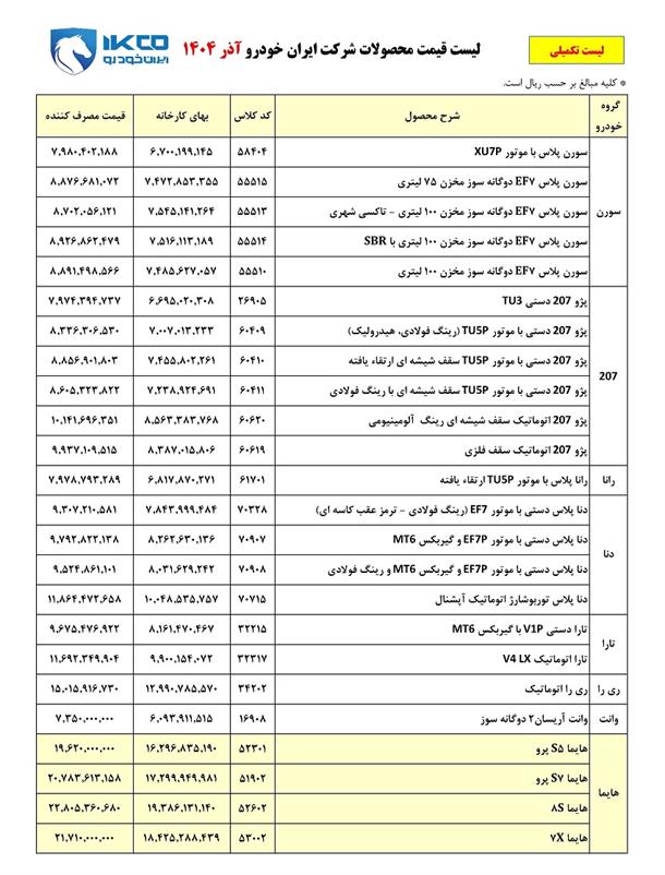 قیمت جدید محصولات هایما شرکت ایران خودرو